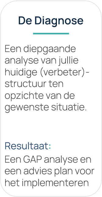 Products - de Verbeterdokter