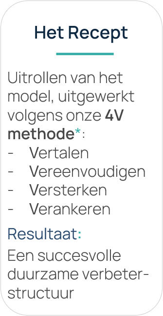 Products - de Verbeterdokter